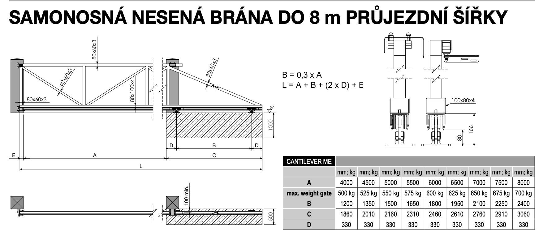 do8m:700kg