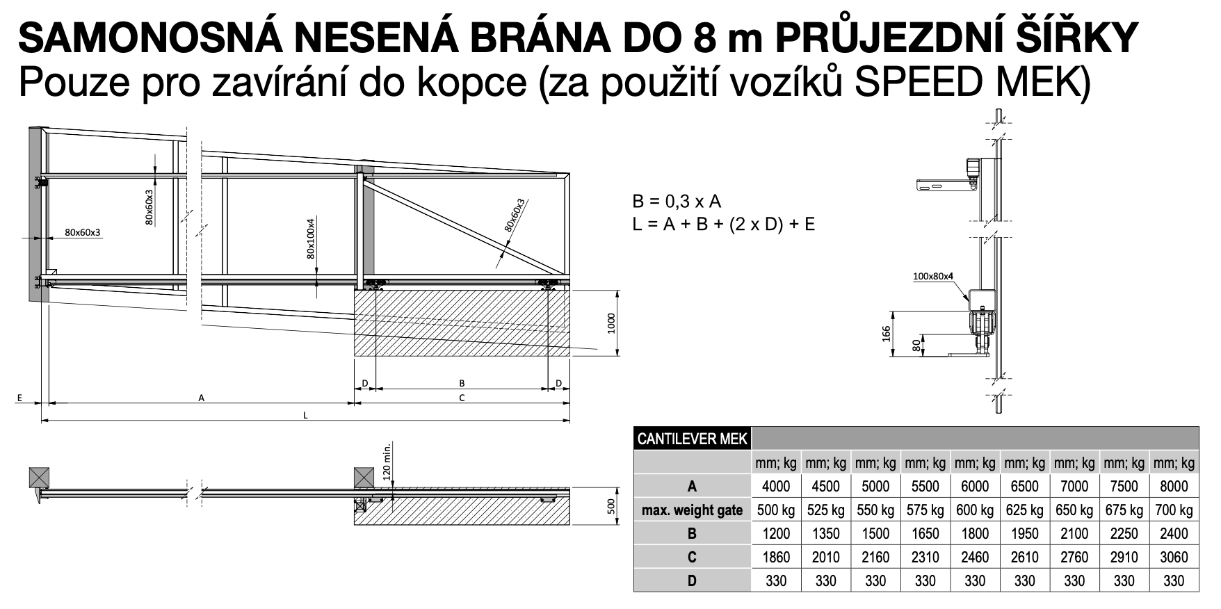 do8m:700kg_zavirani_do_kopce